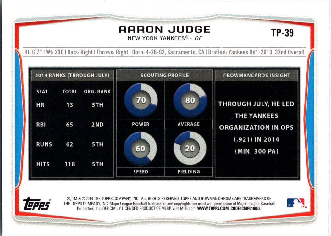 Aaron Judge 2014 Bowman Draft - Top Prospects