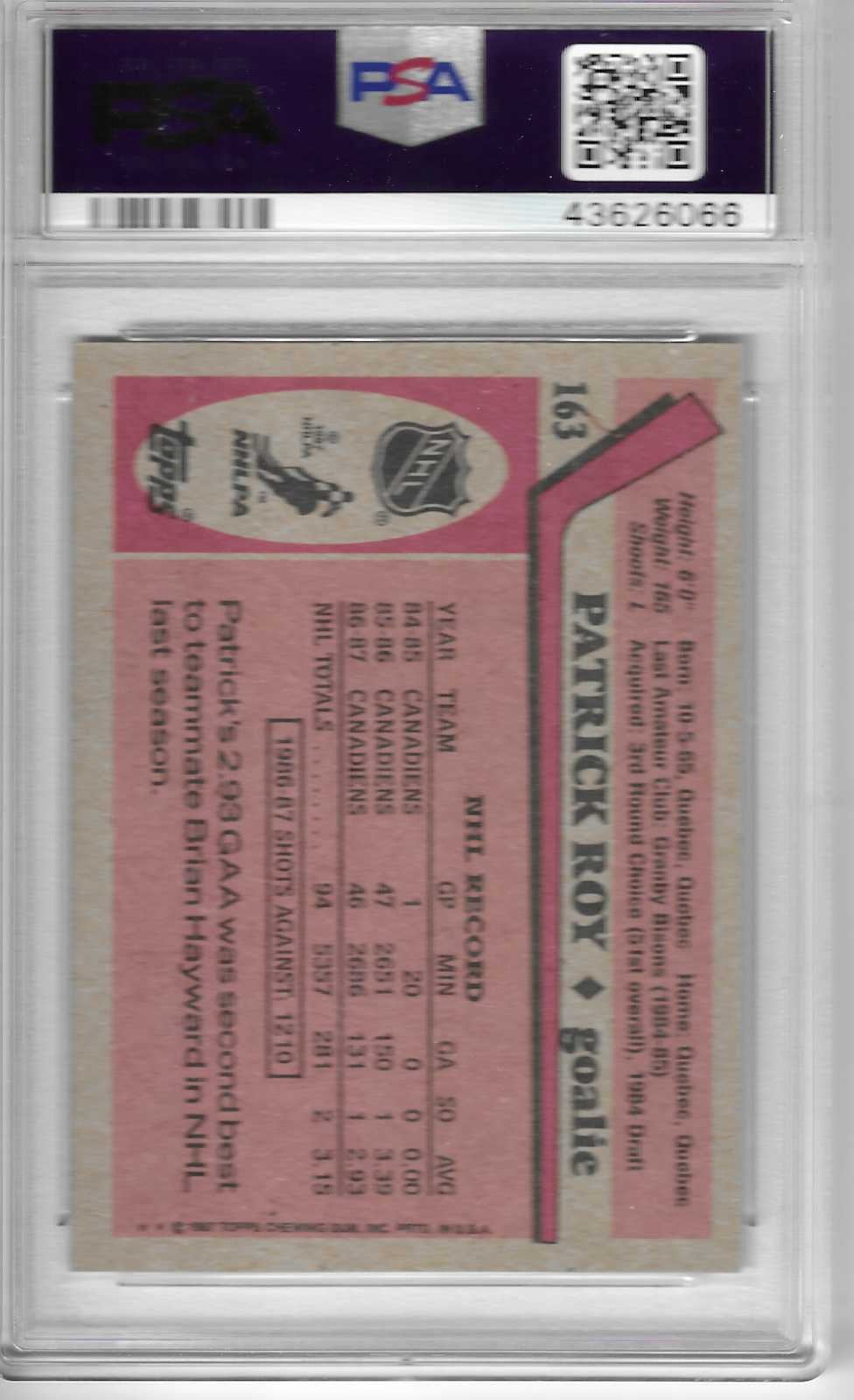 1987-88 TOPPS NHL Hockey #163 Patrick Roy HOF PSA 8 NM-MINT