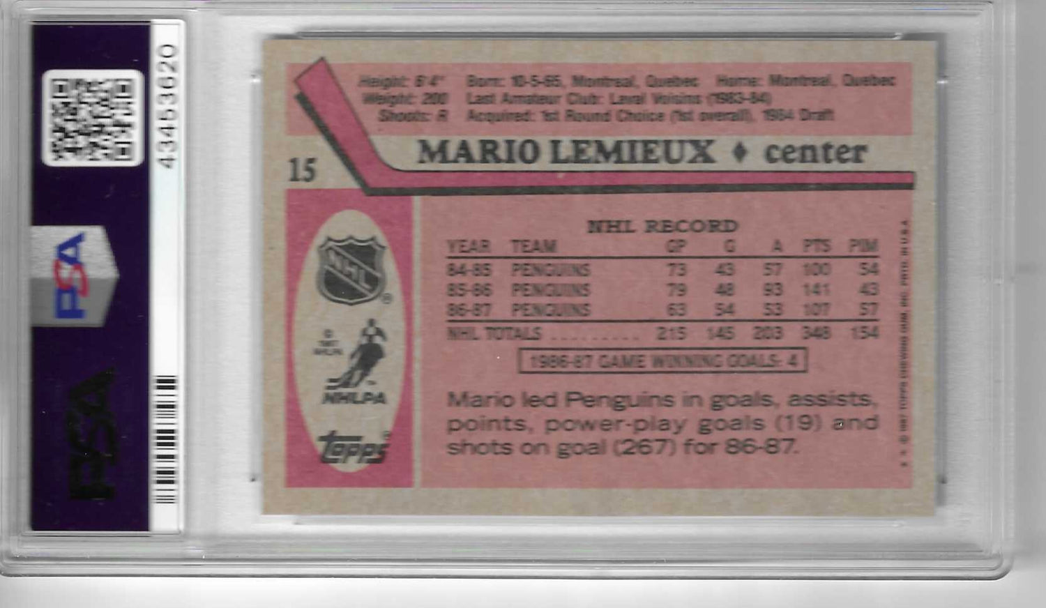 1987-88 TOPPS Hockey 