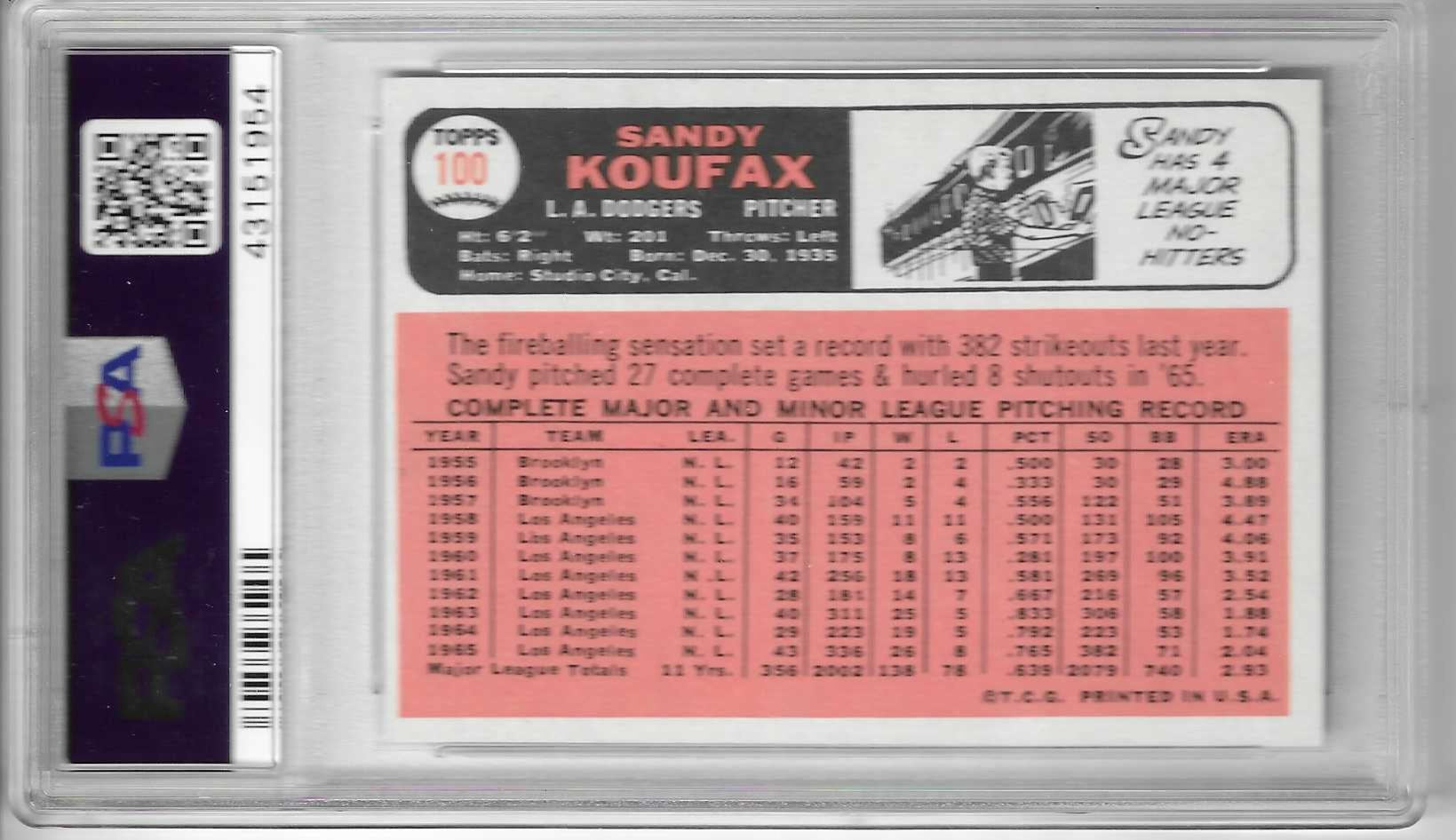1966 Topps Sandy Kofax Card #100 PSA 8 NM-MT