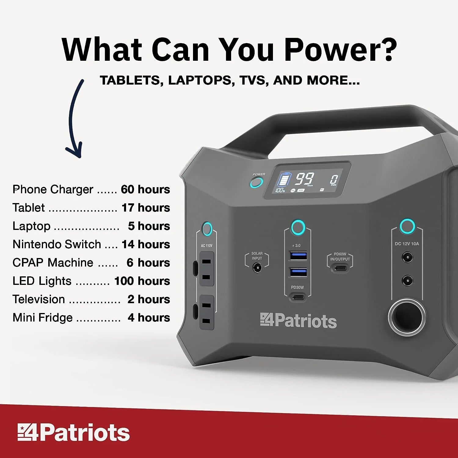 Patriot Power Sidekick Solar Generator, 300Wh Portable Power Station with 40 Watt Solar Panel, AC Fast Charging in 5 Hours, Dual 110V AC Outlets, Only 8 Lbs