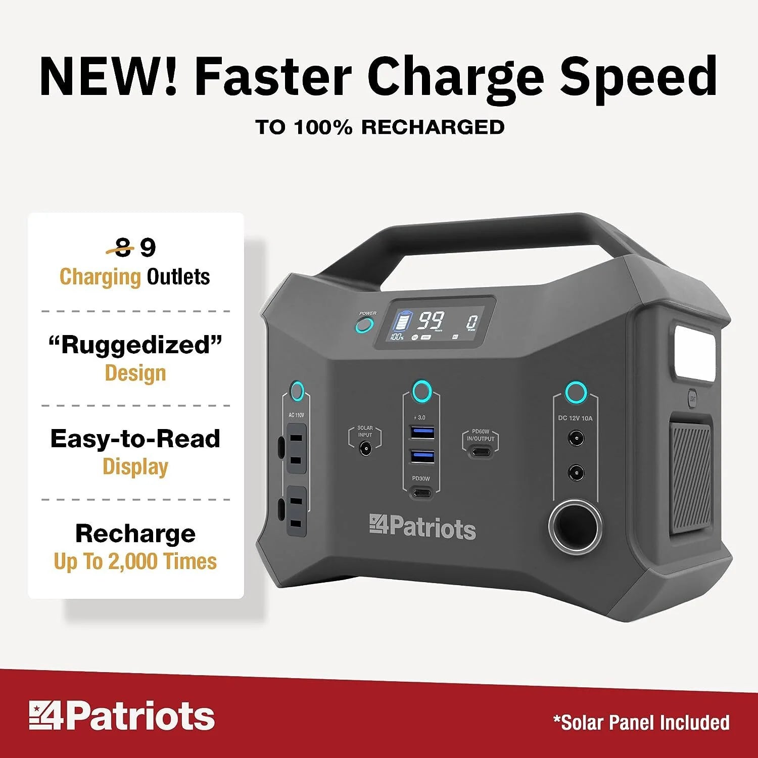 Patriot Power Sidekick Solar Generator, 300Wh Portable Power Station with 40 Watt Solar Panel, AC Fast Charging in 5 Hours, Dual 110V AC Outlets, Only 8 Lbs